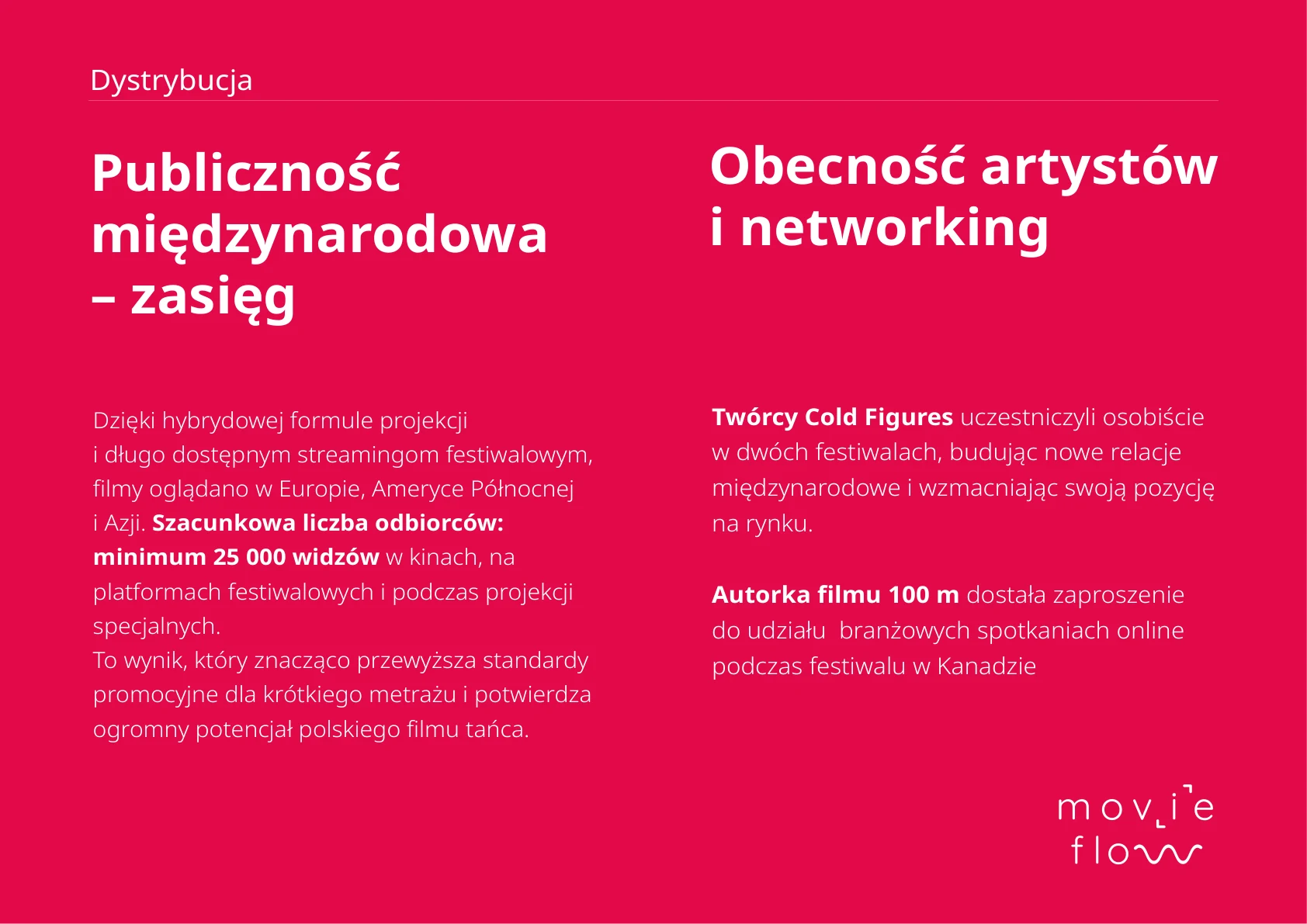 PREZENTACJA PROGRAMU — strona 11, projekt Małgorzata Drabina
